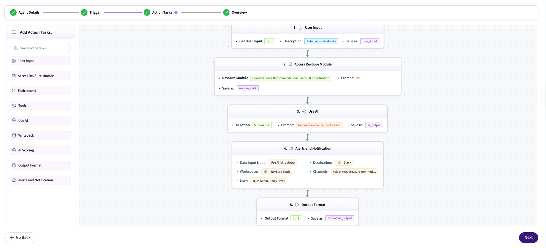 Workflow diagram illustrating user input, AI actions, and notification processes in RevSure.